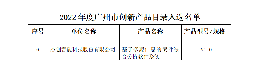 1667887226450499.png 微信图片_20221104211302.png